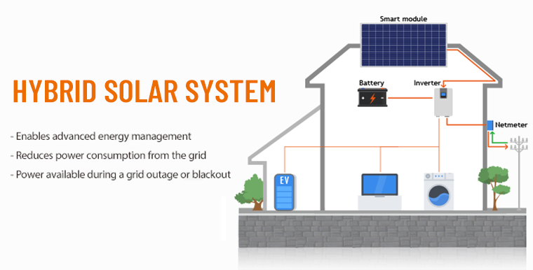 3KW Hybrid Solar System
