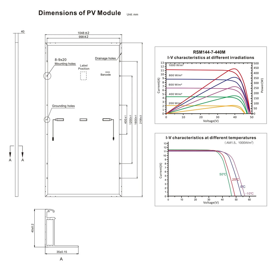 bifacial solar panels