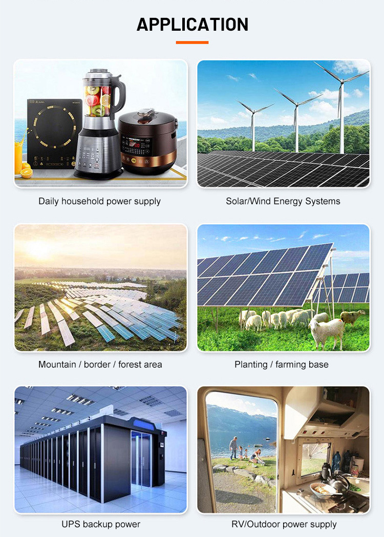 Micro Inverter application