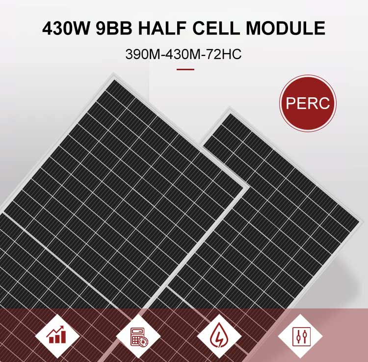 monocrystalline solar panels