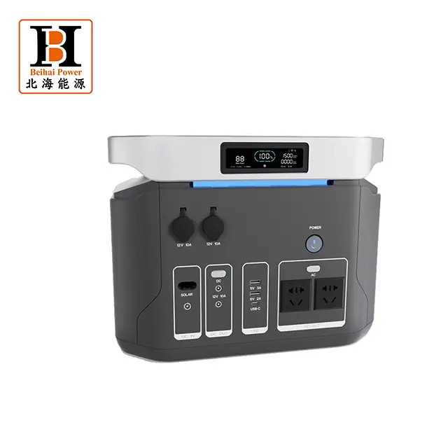 Portable Mobile Power Supply 1000/1500w Featured Image