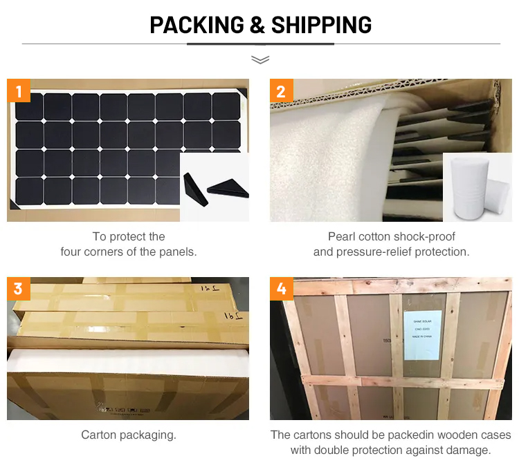 powerness solar panel